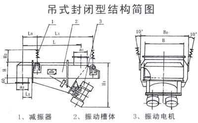 吊式封閉型電機振動給料機結(jié)構(gòu)簡圖